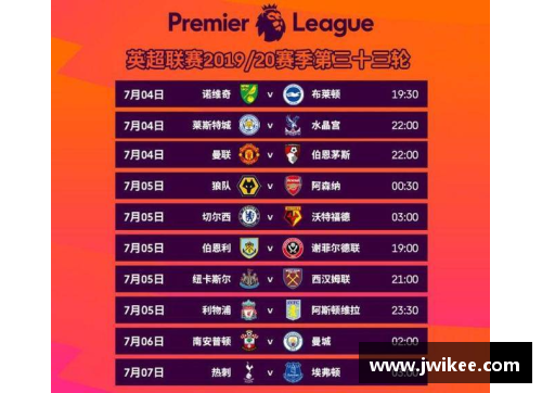 英超赛程与球队挑战:全面分析与深度预测 英超赛程与球队挑战:全面分析与深度预测