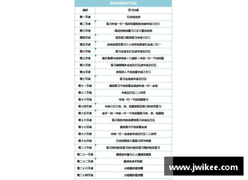青少年体育培训班报名指南 青少年体育培训班报名指南