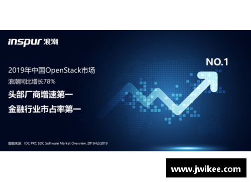 韩系系统掀起创新浪潮,领跑未来科技! 韩系系统掀起创新浪潮,领跑未来科技!